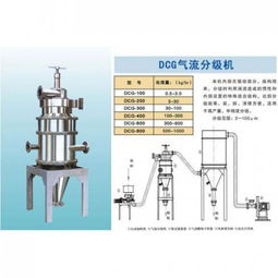 達晨機械 產(chǎn)品 產(chǎn)品介紹 最新產(chǎn)品信息